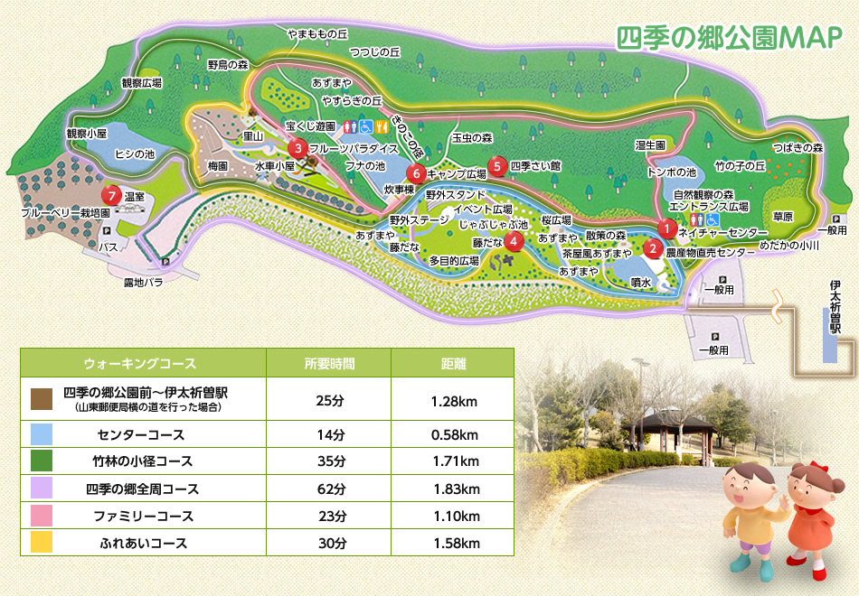 四季の郷公園マップ
